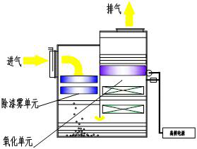 1534228080703554.png image.png