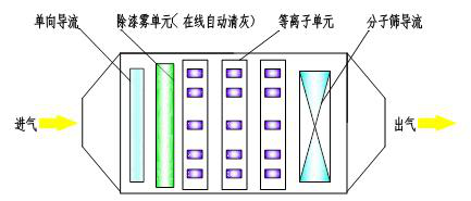 1534228105558146.png image.png